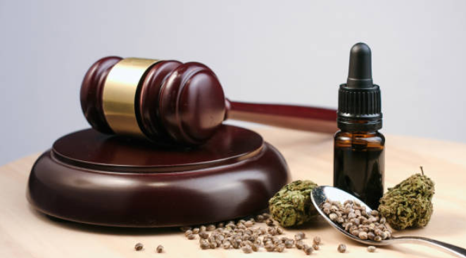 Governance und Compliance